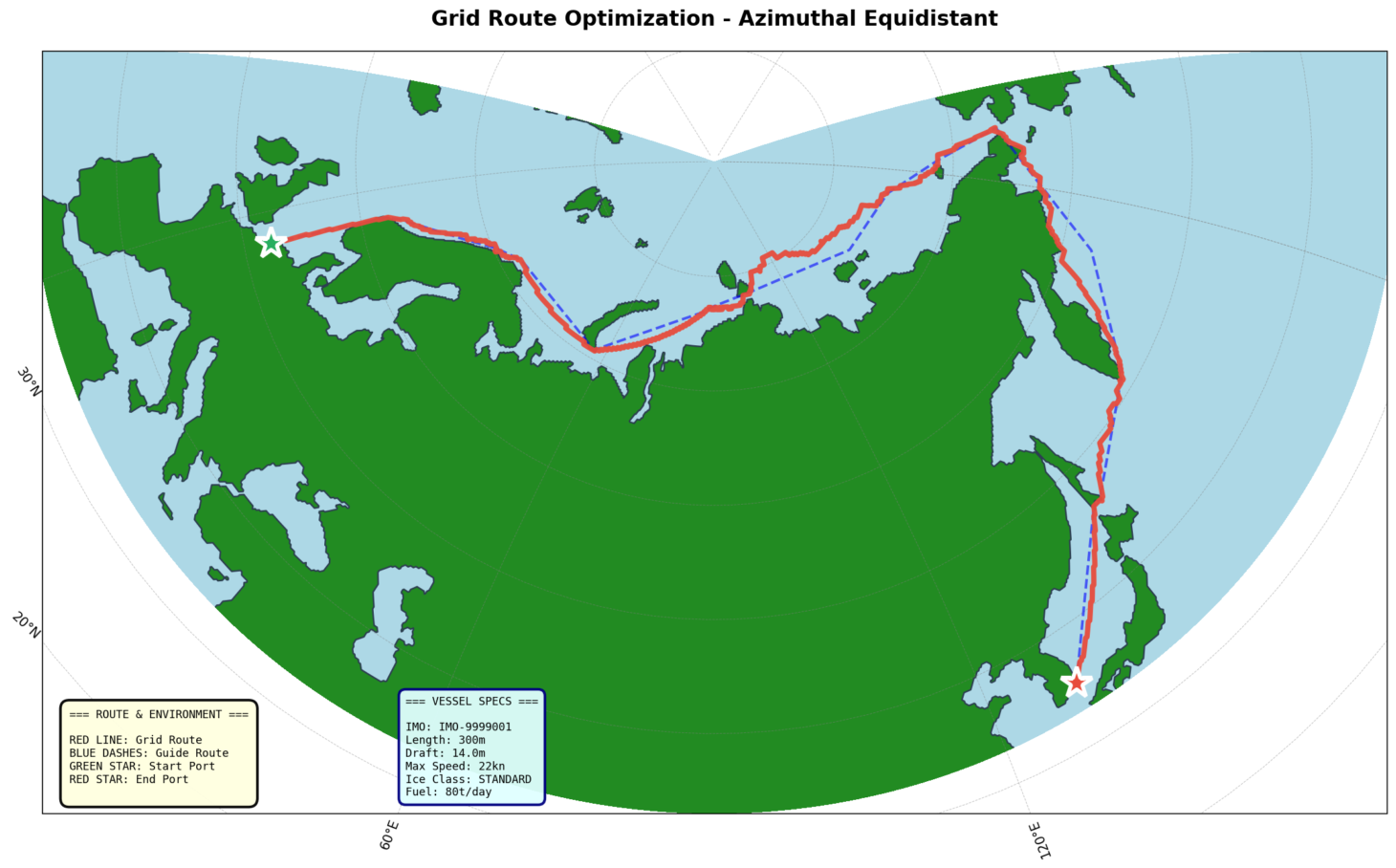 Mae-Bara V0.2.10 Grid Based Routing